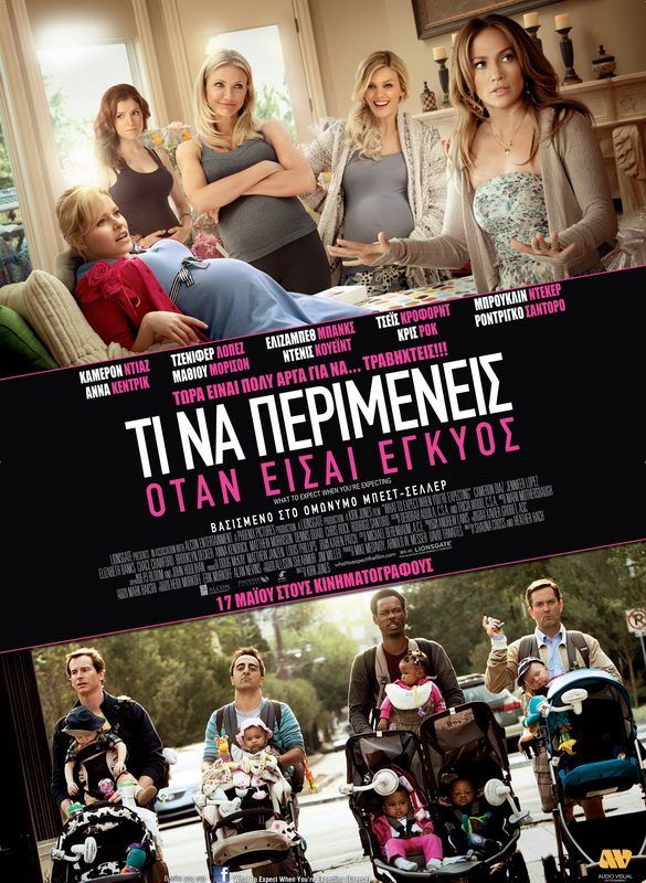 ΤΙ ΝΑ ΠΕΡΙΜΕΝΕΙΣ ΟΤΑΝ ΕΙΣΑΙ ΕΓΚΥΟΣ (What To Expect When You re Expecting)